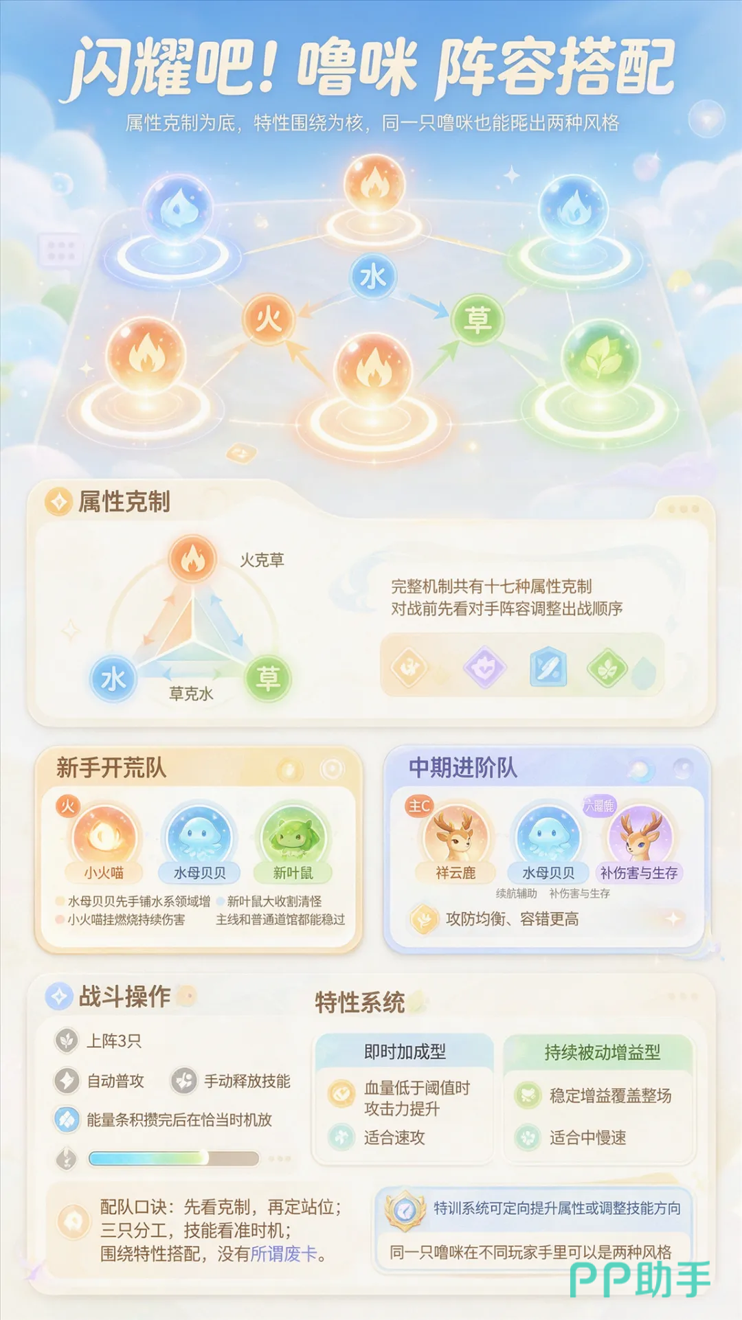 闪耀吧噜咪属性克制17种属性