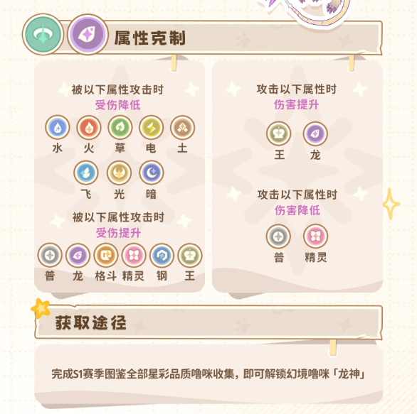 闪耀吧噜咪水母贝贝小火喵克制关系