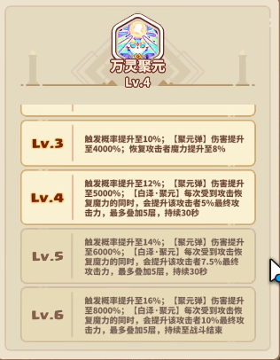 白泽万灵聚元触发与回魔机制