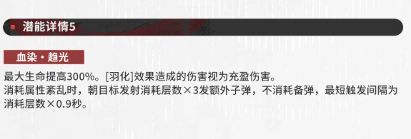 血染织羽潜能5血染趋光共享强化图