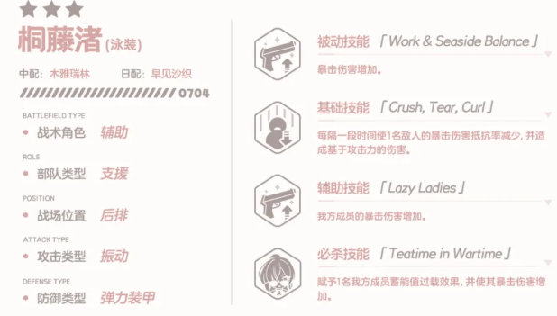 蔚蓝档案桐藤渚泳装费用超载机制说明图