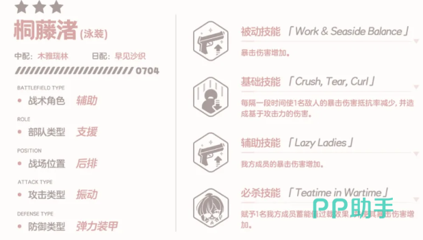 蔚蓝档案桐藤渚泳装费用超载机制说明图