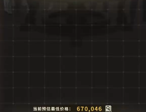 俱乐大玩家高级拍卖场藏品鉴定图