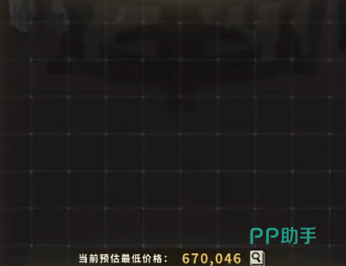俱乐大玩家高级拍卖场藏品鉴定图
