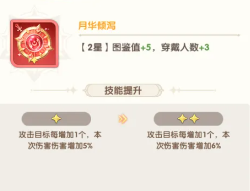 大王请上阵月华倾泻命格效果