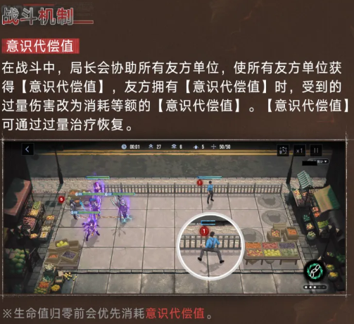 无期迷途意识代偿值与心域侵蚀战斗机制