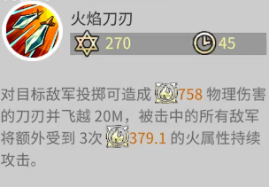 露娜蓝色大陆双剑火焰刀刃技能说明