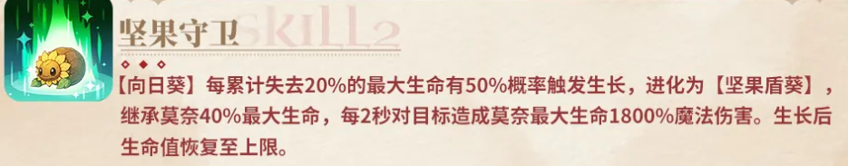 莫奈坚果守卫与专武技进击的花田