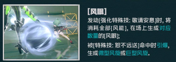 洛克茜风能与风眼循环说明