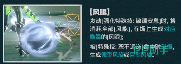 洛克茜风能与风眼循环说明