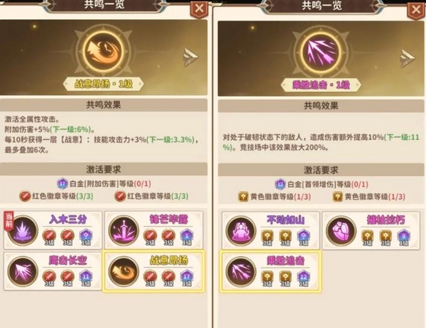 冒险与征途感电流配置图