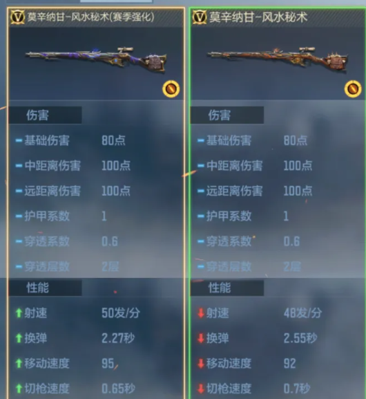 莫辛纳甘风水秘术属性加成展示图