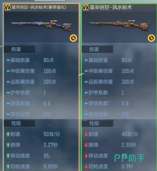 莫辛纳甘风水秘术属性加成展示图