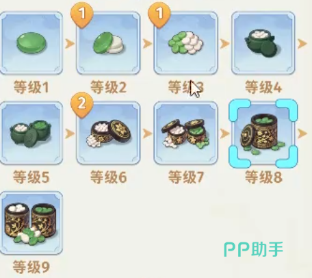 空格之境剧情背景与角色身份图