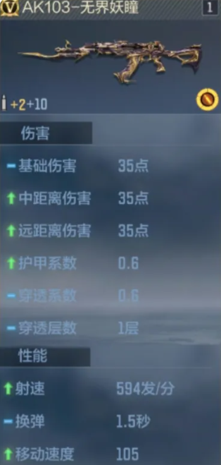 穿越火线枪战王者AK103无界妖瞳实战数据
