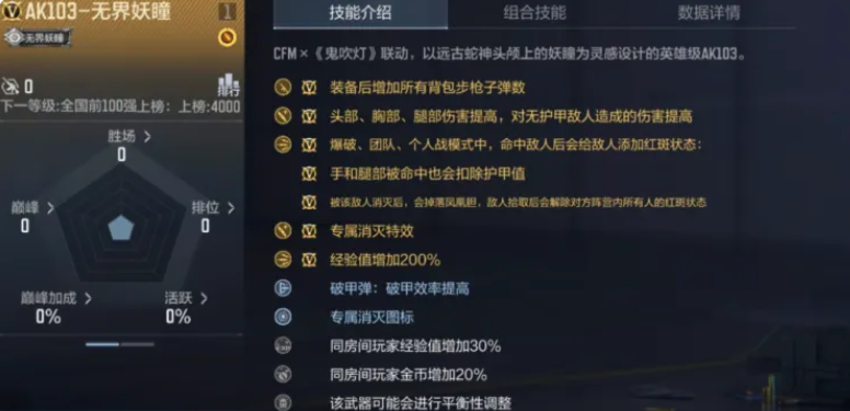 穿越火线枪战王者AK103无界妖瞳破甲效率展示