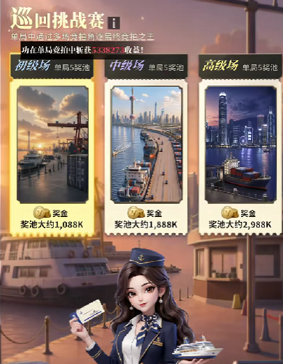 俱乐大玩家巡回挑战赛收益与仓库示意图