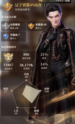 特殊收藏品面板数值估算截图
