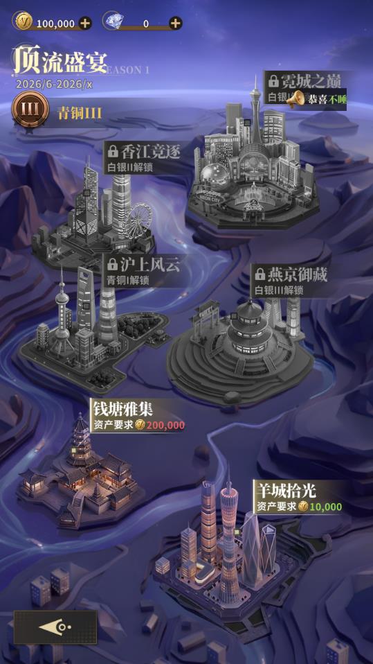 俱乐大玩家天真怎么玩？考核攻略与通关技巧详解