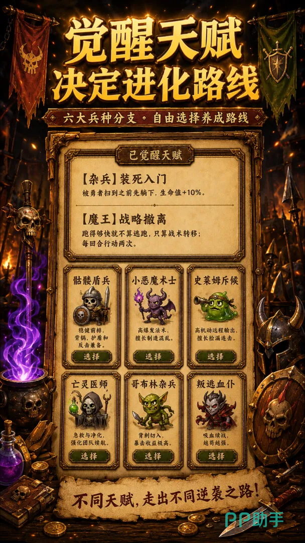 炮灰生存手册兵种搭配界面