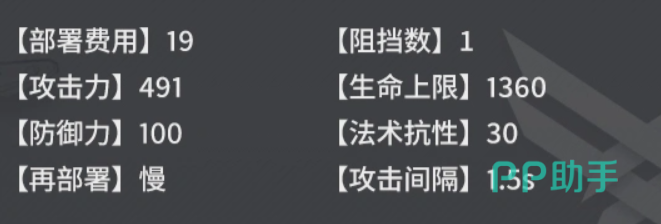 明日方舟旅骨定位与基础面板信息图