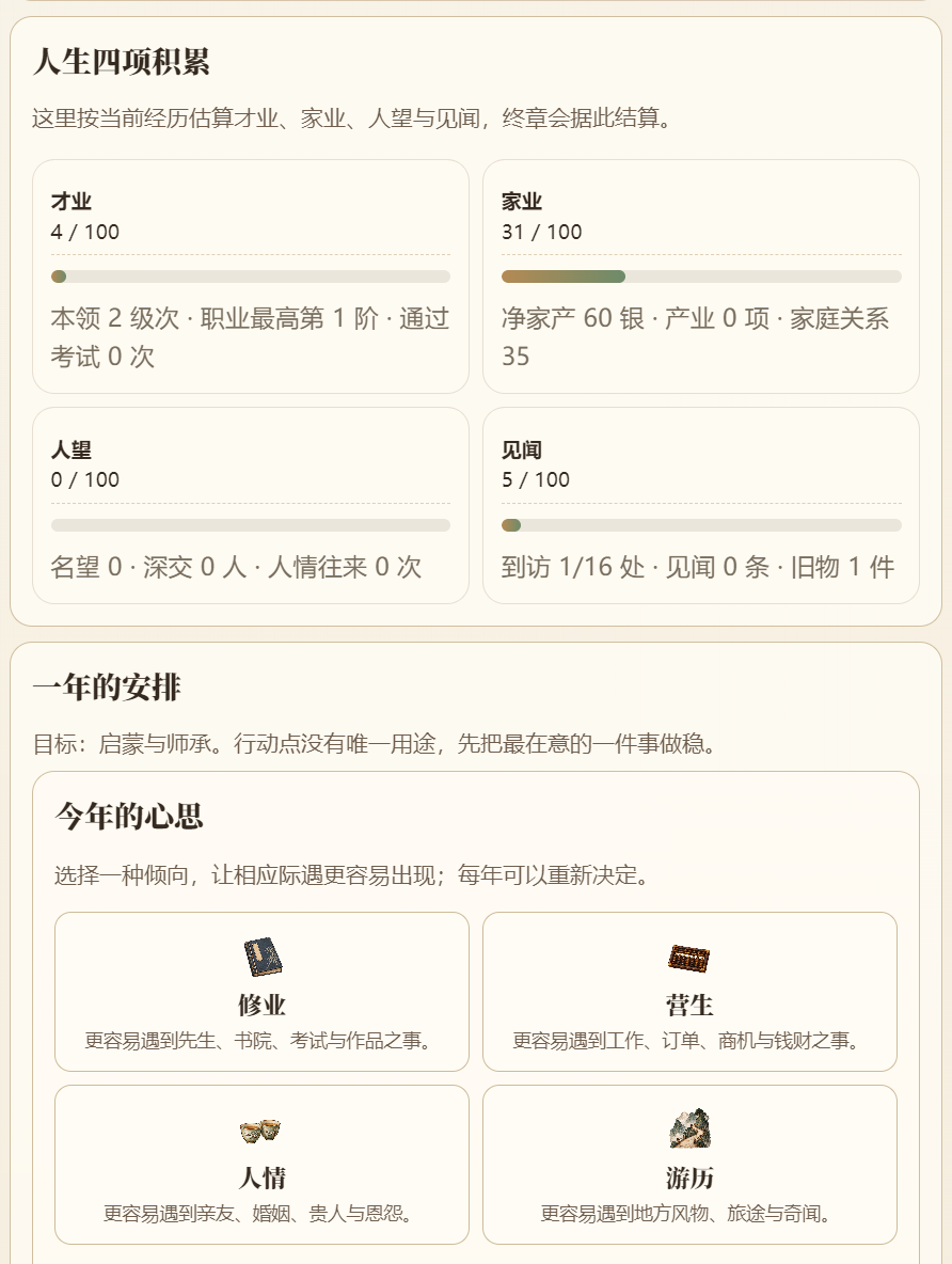 古代人生模拟器官宦武将市井生活玩法截图