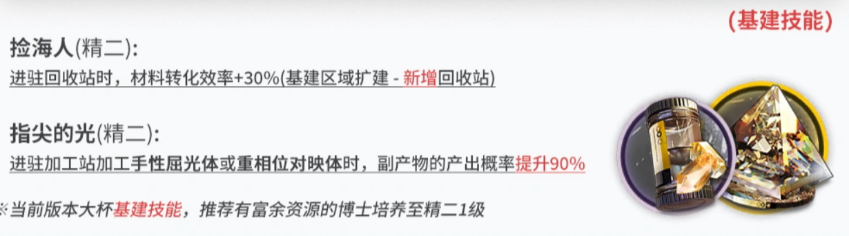 明日方舟旅骨基建技能收益说明图