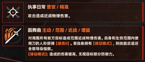 圆舞曲与导染指数循环图示
