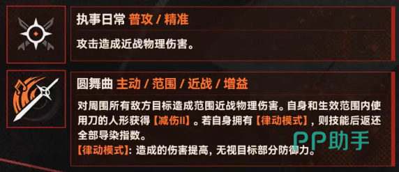 圆舞曲与导染指数循环图示