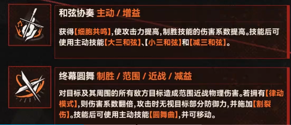 和弦协奏及终幕圆舞技能图示