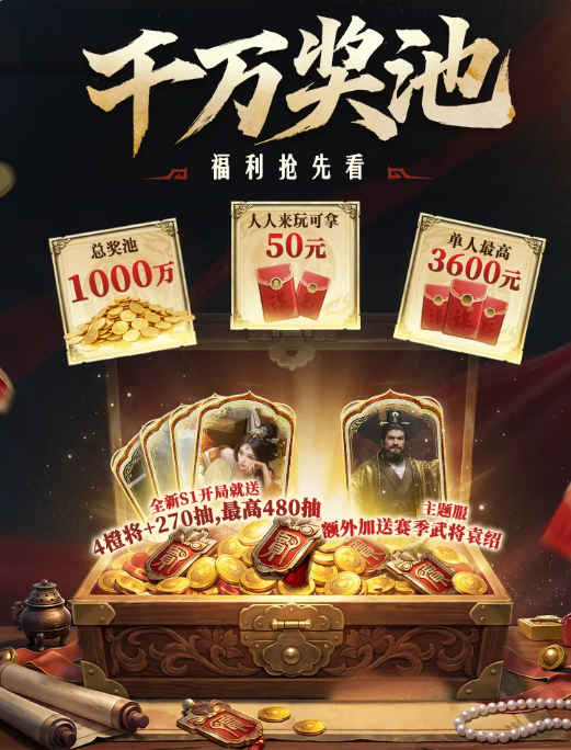 讨董赏金服个人现金奖励阶段说明