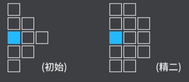 明日方舟旅骨实战站位与培养建议图