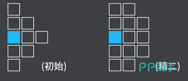 明日方舟旅骨实战站位与培养建议图