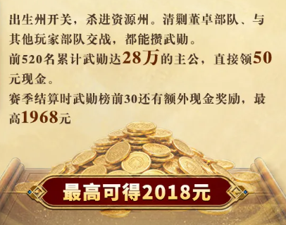 讨董赏金服中期武勋与主城繁荣度奖励