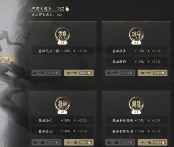 七界梦谭元魂树与玄通点加点示意图