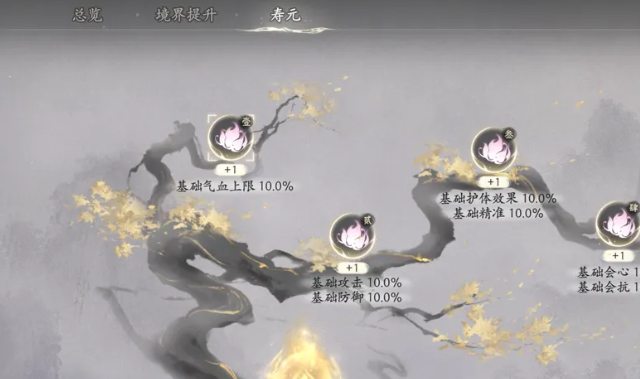 七界梦谭符印词条品质与重置说明图