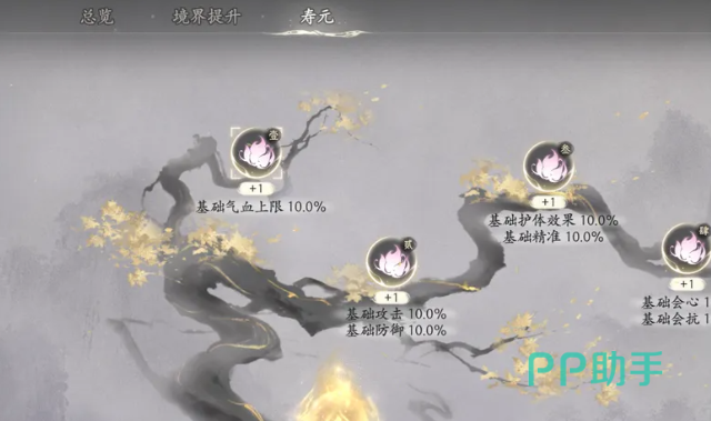 七界梦谭符印词条品质与重置说明图