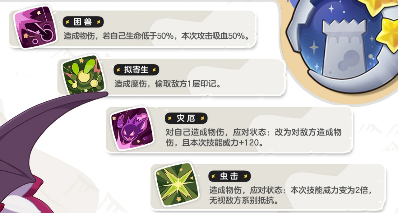 瑰眼仔家族困兽拟寄生灾厄虫击技能效果数据