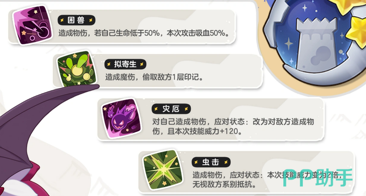 瑰眼仔家族困兽拟寄生灾厄虫击技能效果数据