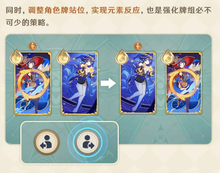 原神七圣召唤自行巧局事件牌装备牌与站位技巧
