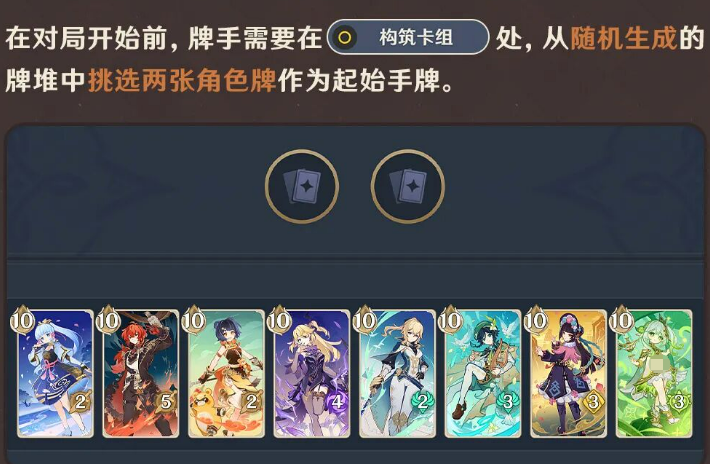 原神七圣召唤自行巧局角色等级与等阶突破说明