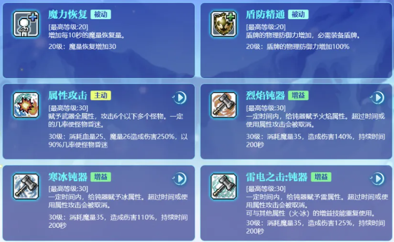 战士系职业改动说明图