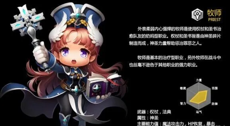 冒险岛国际服怀旧服牧师练级路线