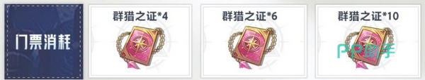 晶核赛诺丰能力评级展示