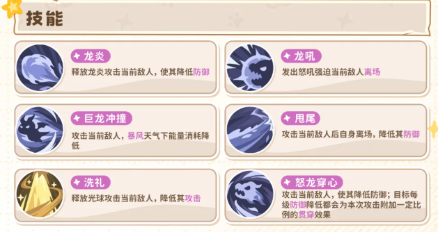 闪耀吧噜咪龙神技能组合展示图