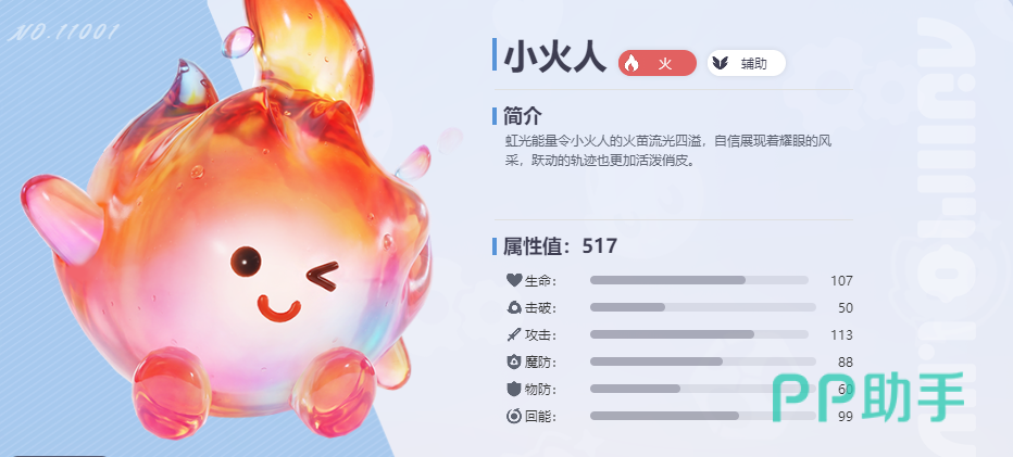 伊莫小火人美食投喂治疗机制图
