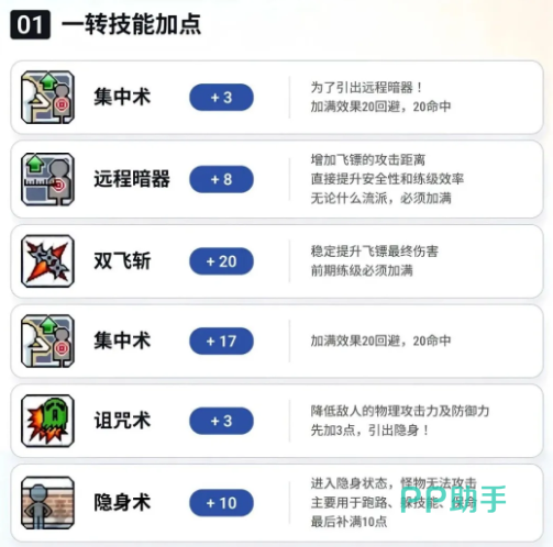 刀飞一转二转技能加点参考图