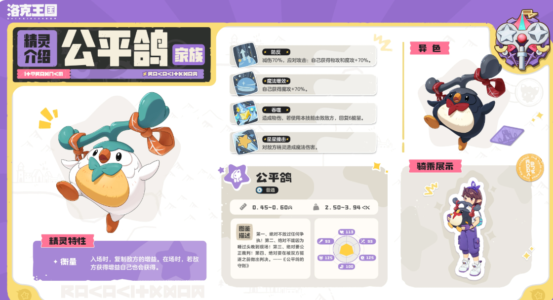 洛克王国世界公平鸽特性衡量机制说明图