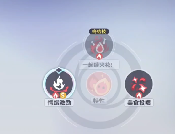 伊莫小火人情绪激励技能效果