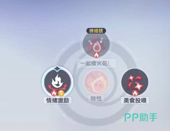 伊莫小火人情绪激励技能效果
